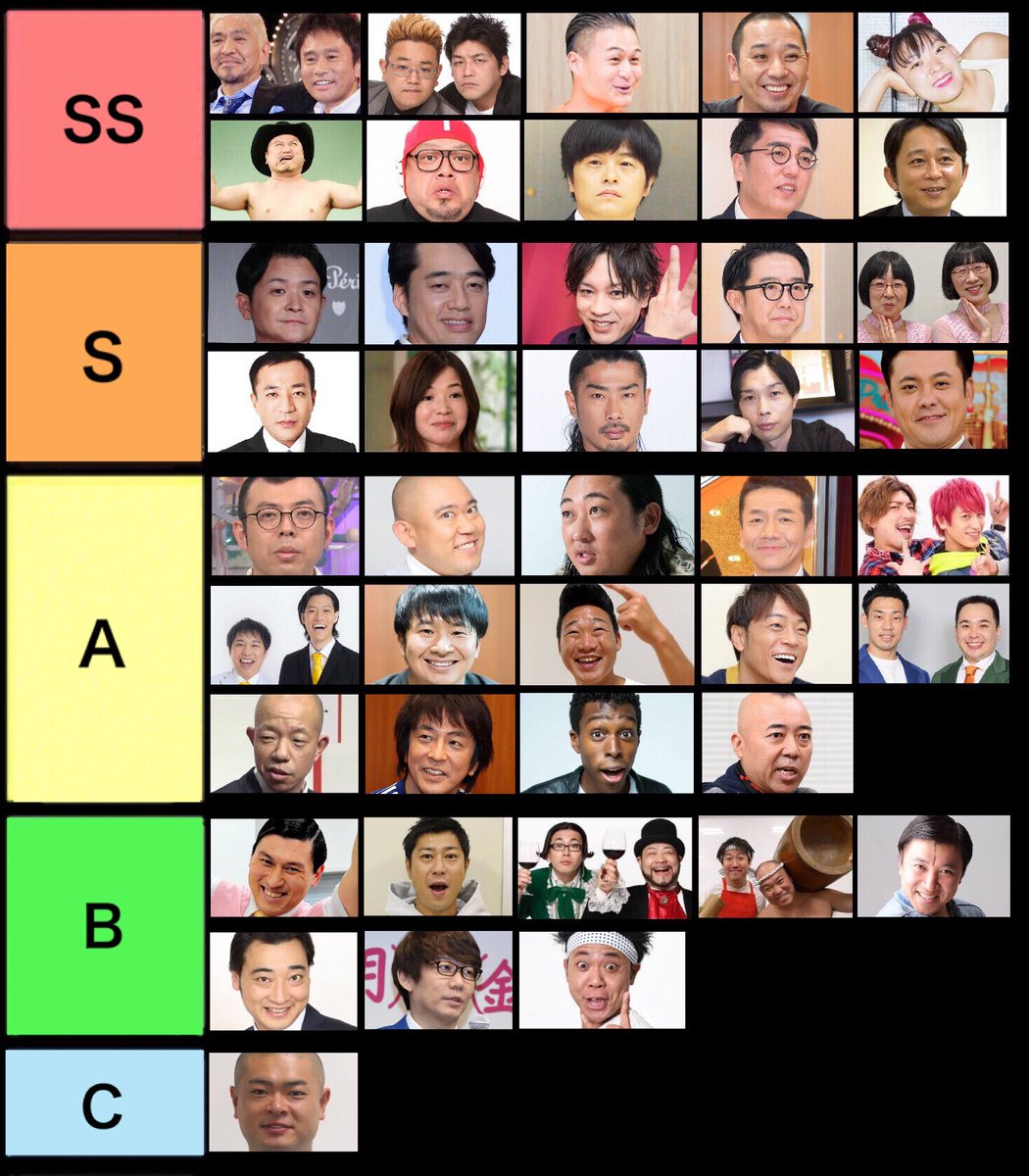 お笑い芸人の強キャラ表がかなり面白い これは大注目 話題の画像プラス お笑い芸人の強キャラ表がかなり面白い これは大注目 話題の画像プラス
