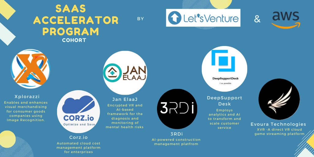 lvxventures's tweet photo. #LVBootcamp | Meet the amazing startups who have been with us for the past 4 weeks. All prepped for the Demo Day Tomorrow!
@Xplorazzi
@CorzIo
Jan Elaaj
@3RDI_ai
DeepSupportDesk Technologies
Evoura Technologies/ XVR
#saas #startups #investors https://t.co/N3k2RWwGGZ
