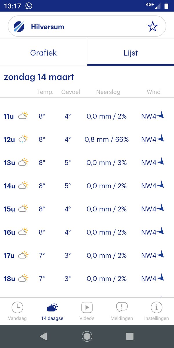 KlimaatmarsG's tweet image. Team aankleding van het Gooisch #Klimaatalarm is druk met de laatste details voor zondag. Laatste nieuws; het zonnetje schijnt dan!