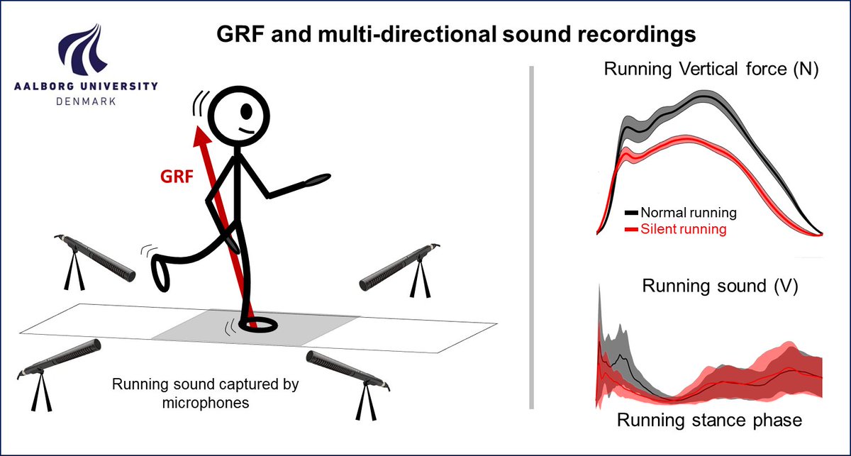 Anderson Oliveira, PhD tweet media