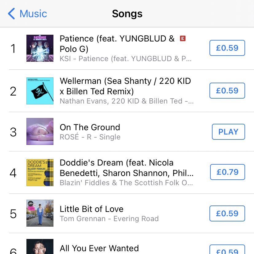 bpbillboard's tweet photo. Rosé’s ‘On The Ground’ and ‘Gone’ are #3 and #16 in the UK iTunes Songs Charts 💜💛

@BLACKPINK https://t.co/lJLsUnRrUL