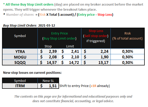 Swing Trading Picks tweet media