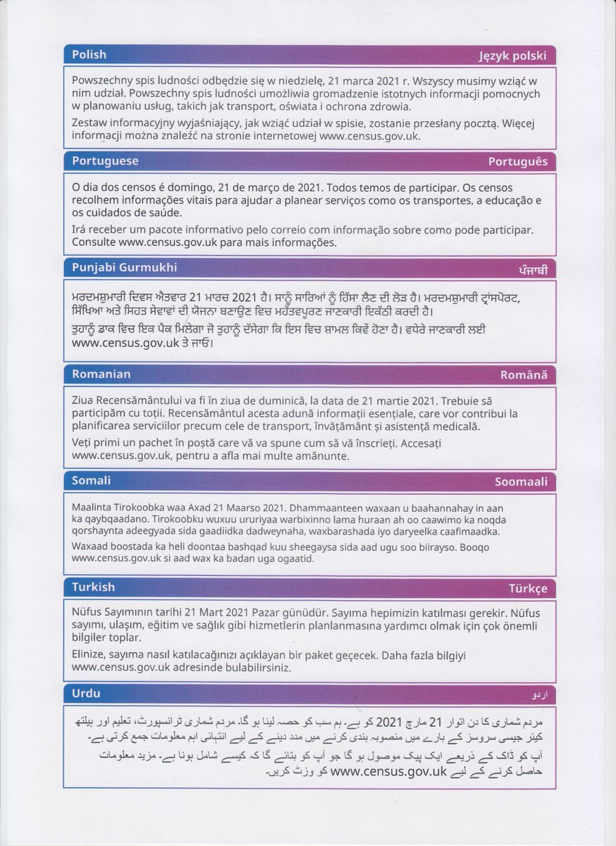 Highfields Centre Census21 Households Should Receive Information Packs Codes Through Post For Completion Online By 12 March There S A Paper Questionnaire Form Available For Those Who Wish To Fill