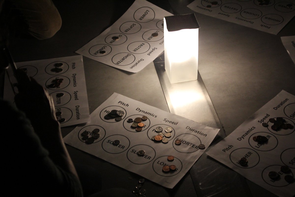 Last day to apply to join us as our new co-curator! I mean, why wouldn't you want to get involved in all this fun? 👇Deadline midnight GMT.
Info at: kineticmanchester.co.uk/news
#musicjobs #artsjobs #opportunity #curator #art #music #event #performance #funtimes #community #exhibition