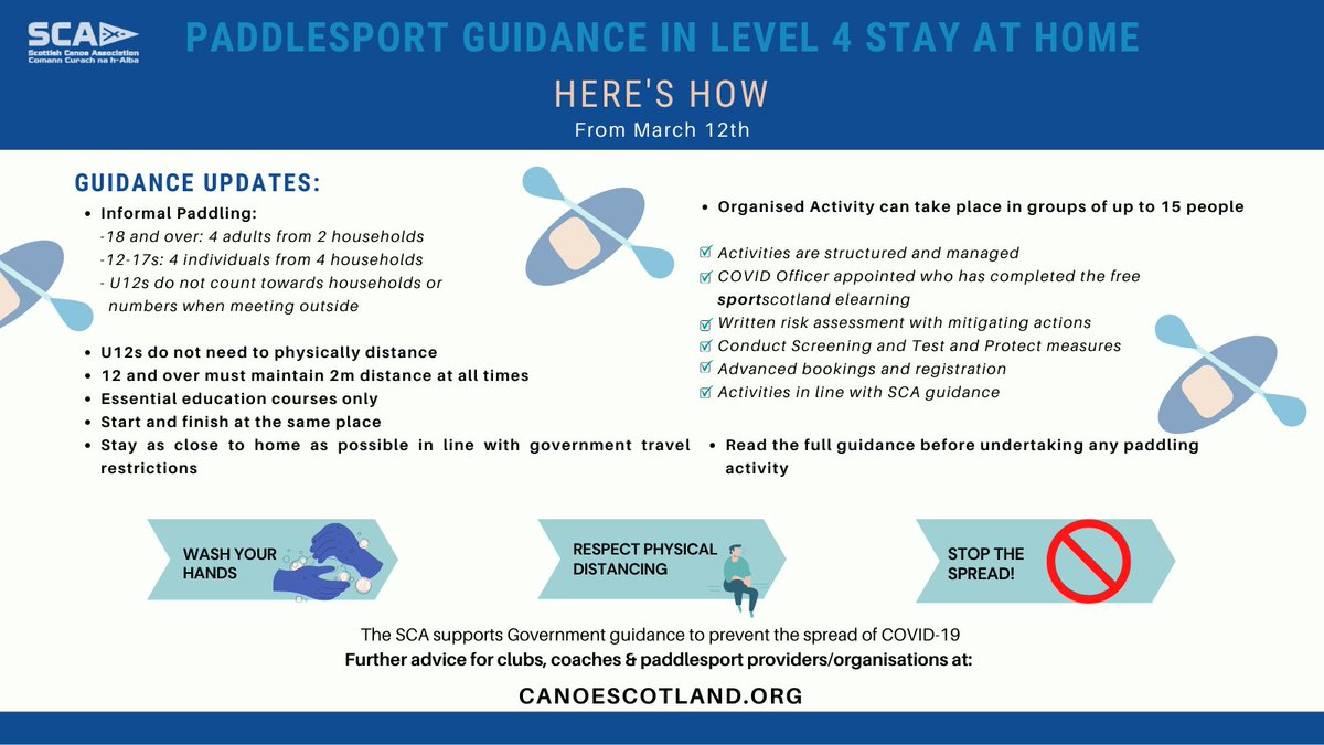 Following the publication today of new Return to sport and physical activity guidance by <a href="/sportscotland/">sportscotland</a> , the SCA has updated its guidance to align with this change. 

Click here for full guidance: bit.ly/3laIEQ9