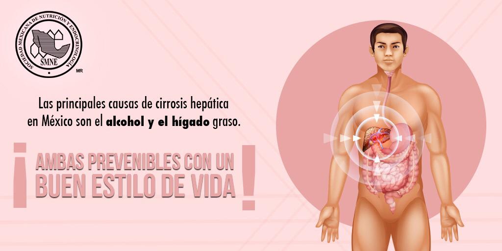 Sociedad Mexicana de Nutrición y Endocrinología tweet media