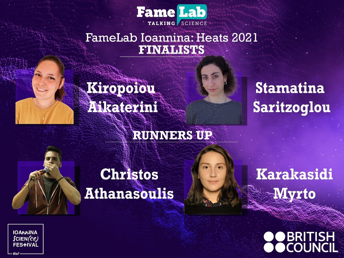 These are our <a href="/FameLab/">FameLab</a> Ioannina Heats 2021 winners and runners up.

Next step is the national finals. 

Good luck to our finalists.