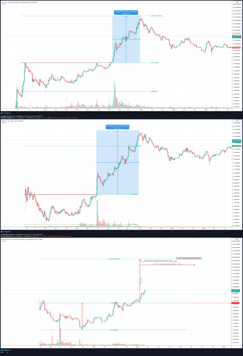 Paddy xPeacach tweet media