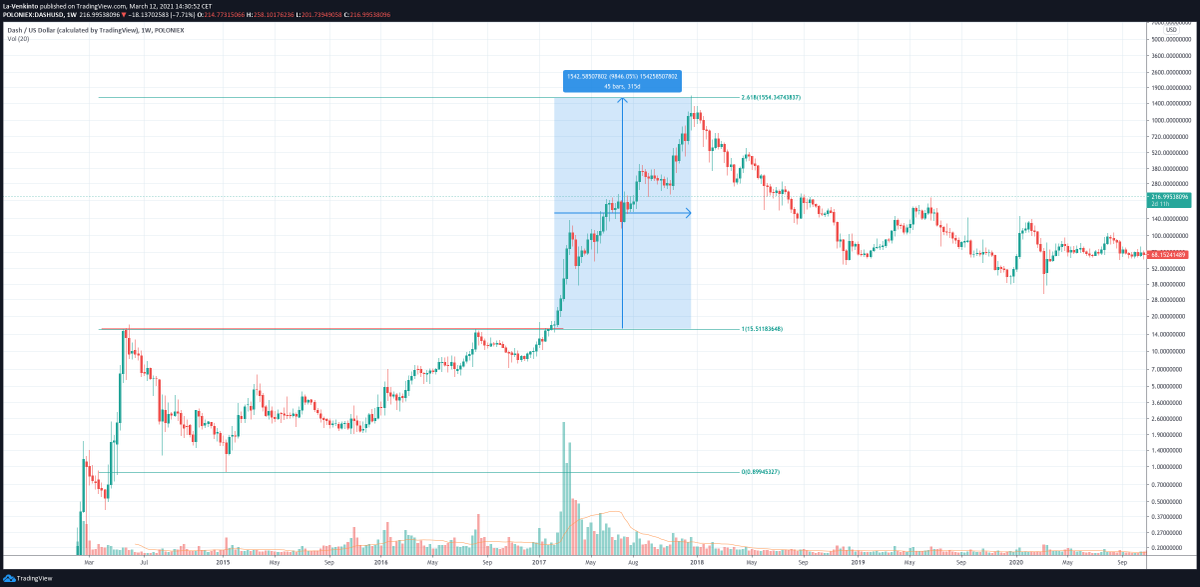Paddy xPeacach tweet media