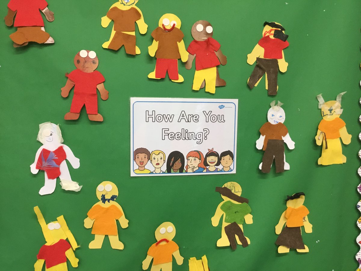 This week in St Clement's preschool we have been talking about our feelings and the children have made little representations of themselves