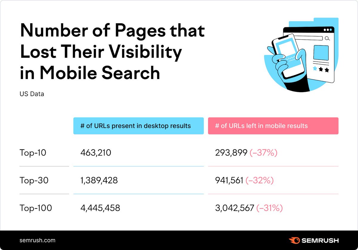 nike mercurial moukoko