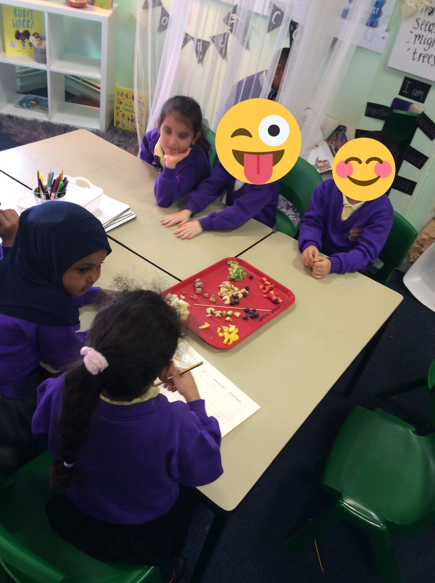 Year1Kingsley's tweet photo. Testing fruit in Year 1. DT as part of our research into the best fruit for kebabs. Well done to our team leaders for recording and ensuring everyone had a turn and a say 👍 🍇🍡🍓🍌🍐🍉🥝🥭 https://t.co/LeCPKhWQpQ