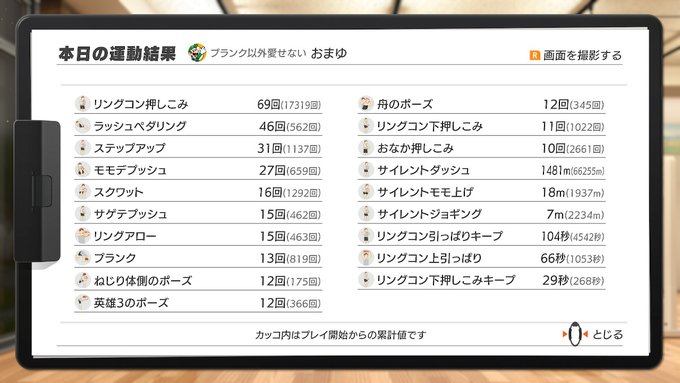 A List Of Tweets Where おまゆ Was Sent As リングフィットアドベンチャー 1 Whotwi Graphical Twitter Analysis