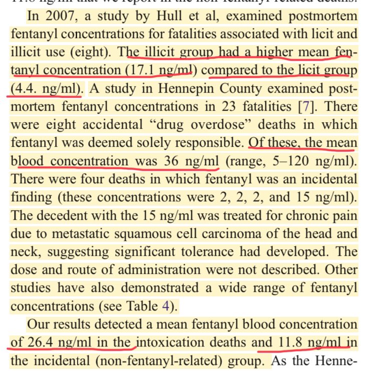 Other studies have shown other concentrations of postmortem fentanyl levels for the illicit group being other levels shown below