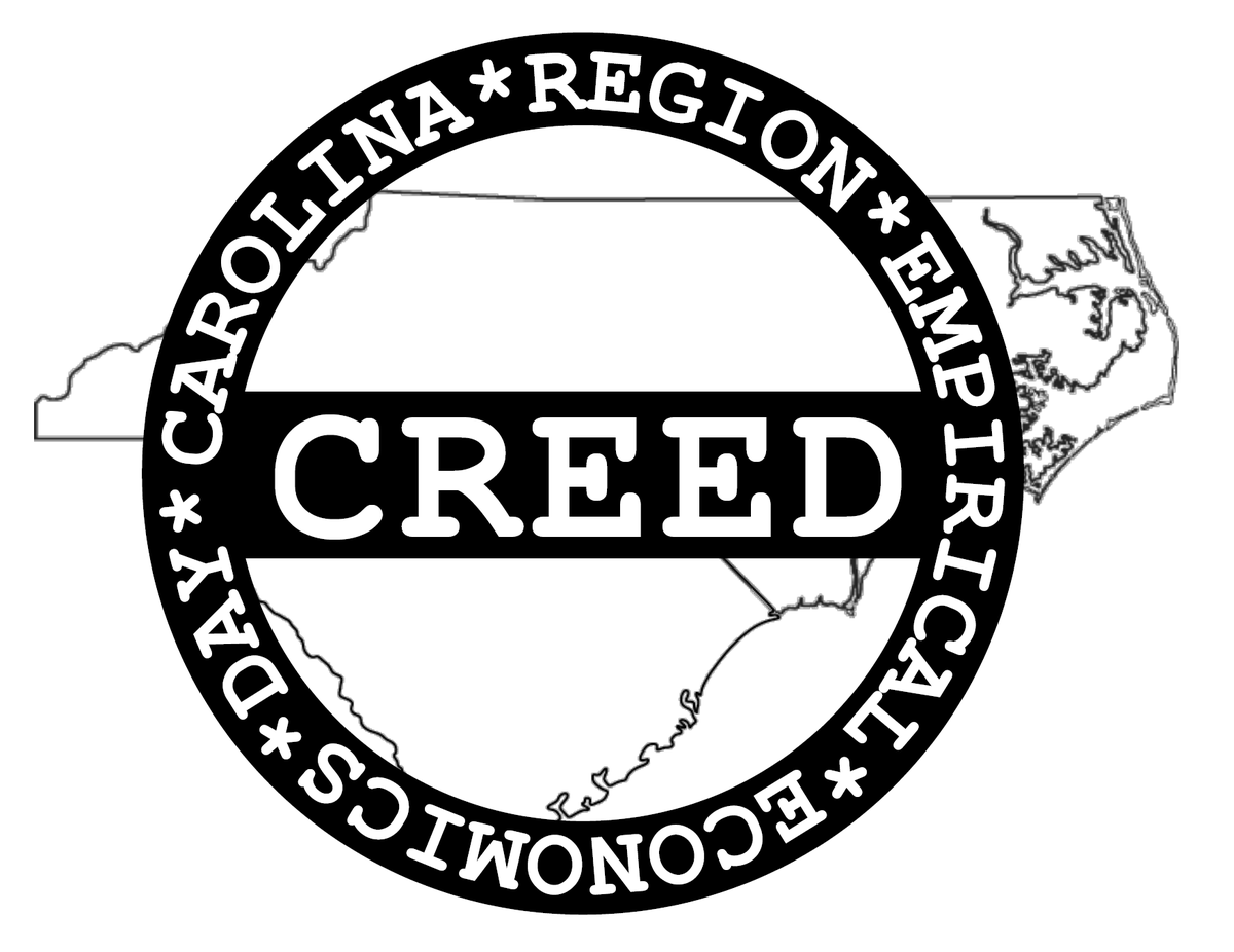 Carolina Region Empirical Economics Day (CREED) is back in virtual format for 2021! It is taking place over two days on May 3rd and May 10th, 2021, from 1 to 4pm both days. Call for papers: cofc.qualtrics.com/jfe/form/SV_9z… Please submit by March 26th!

#EconTwitter #CarolinaEconTwitter