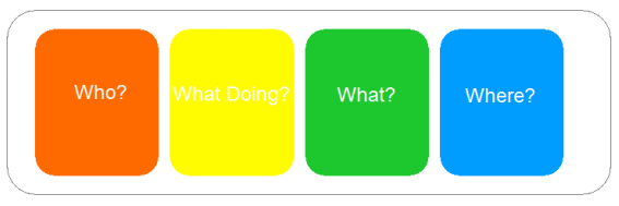 Integrated Treatment tweet media