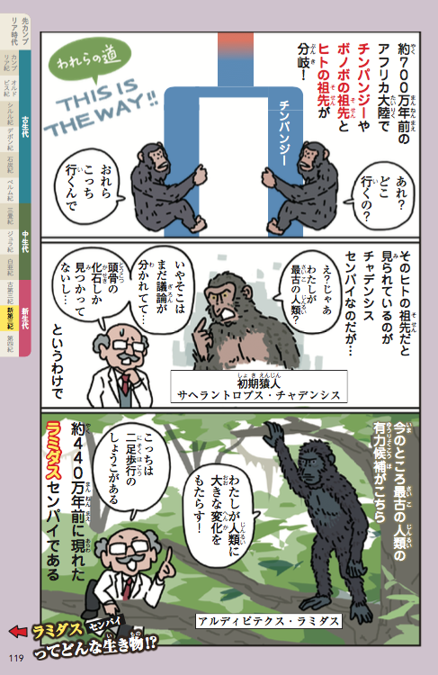 自分か描く小ネタは、その時見ているものに影響を受けすぎていて、読んでる子供は一ミリも分からないかもしれないけど、いつかその映画とかドラマを見て「え!あれ!このフレーズ知ってる?!え?何で読んだんだっけ??!」となればいいなと思う。我らの道。
#激ヨワ人類史