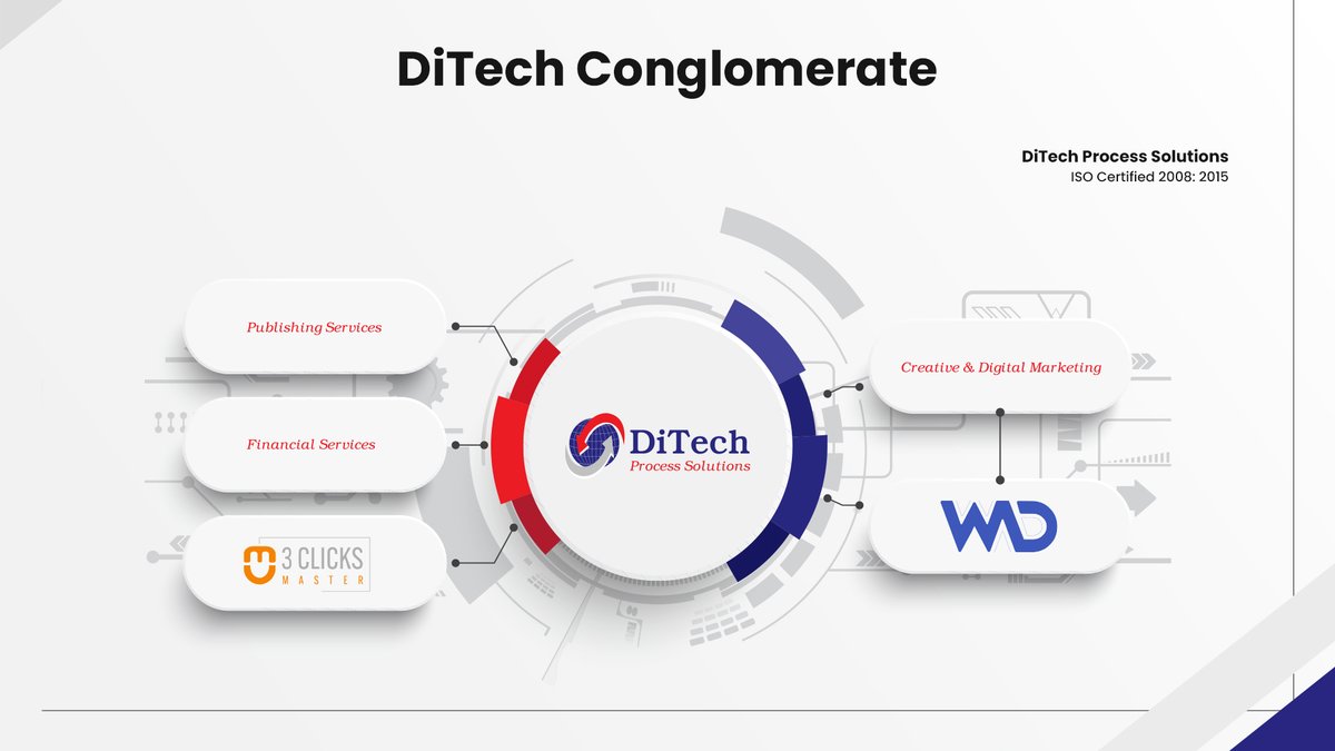 In our internal board meetings, we call this structure the Banyan Tree. It's an internal joke😀

#parentcompany #DiTechps #processsolutions #marketingagency #digitalmarketingagency #digitalmarketing #digitalmarketingindia #digitalmarketingmumbai

bit.ly/3bvtba0