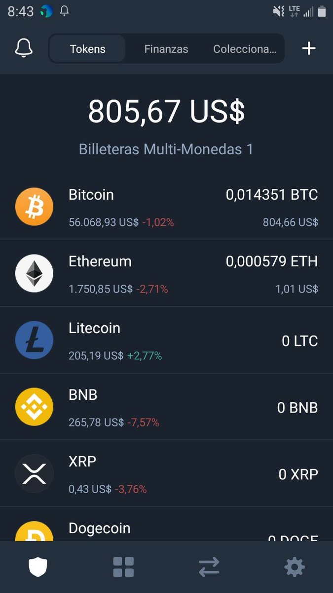 miacrypt's tweet photo. Bitcóin vaja su valor https://t.co/oJkFt3VDkY