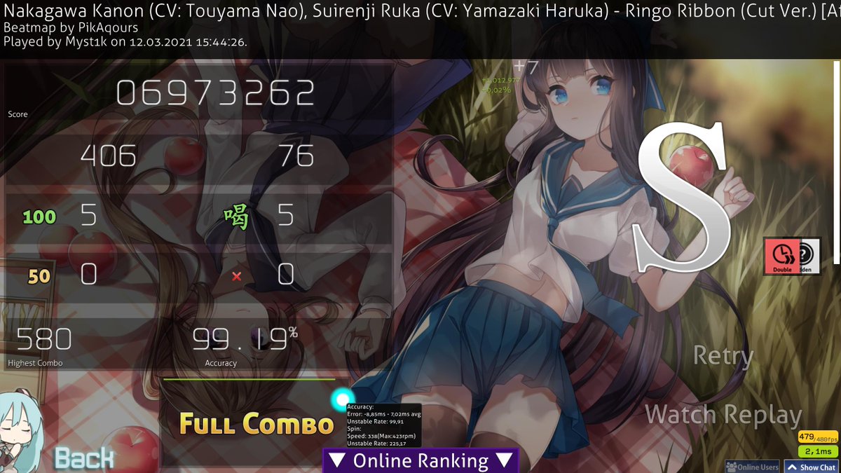 641pp 😄
