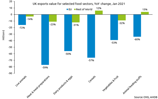Phil Bicknell tweet media