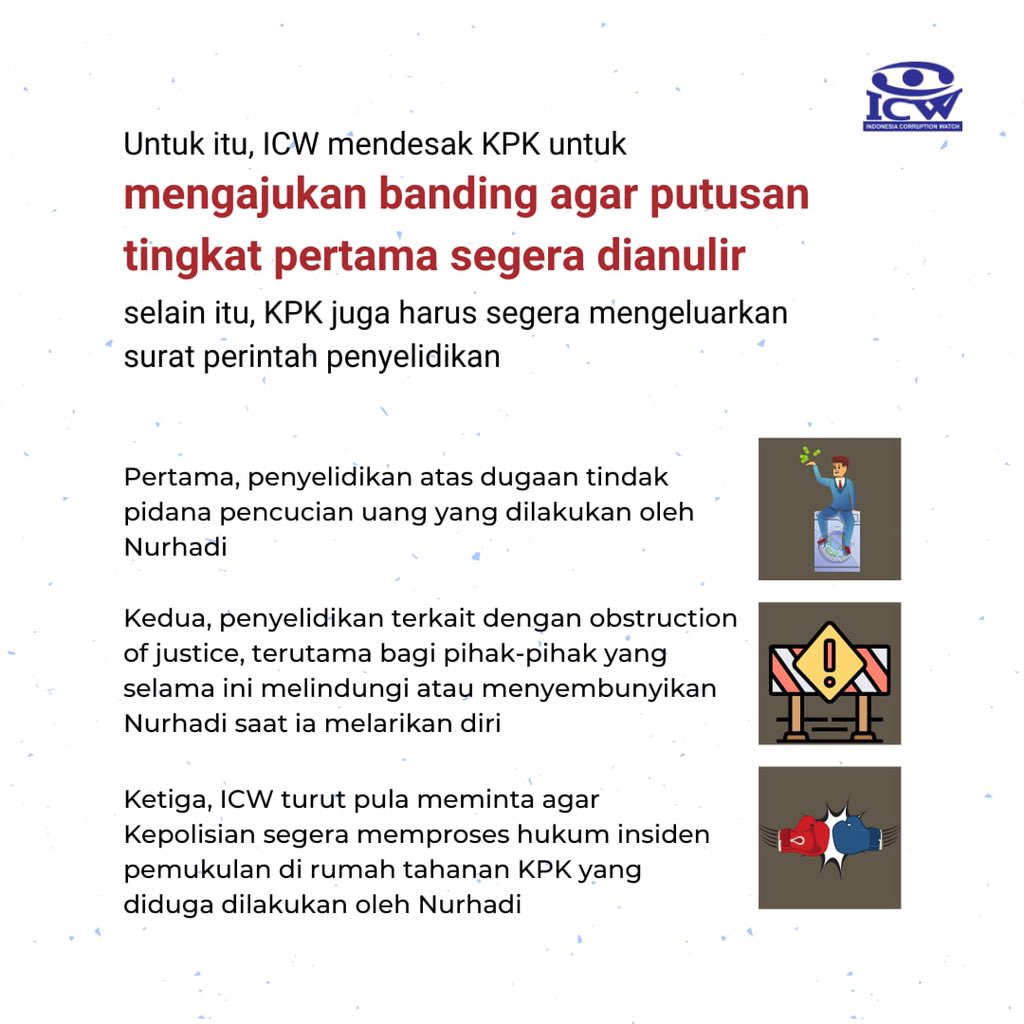 Indonesia Corruption Watch tweet media