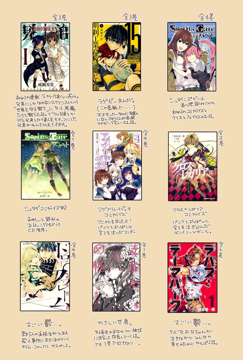 成家 慎一郎 S Tweet フードコートで また明日 たくさんの方に読んでもらえて嬉しいです これまで描いてきた単行本はこんな感じなので 気になるものがあったらついでによろしくです 青年漫画から少年 少女漫画 美少女もののちょっとえっちなのとか 成家 慎一郎 S Tweet フードコートで また明日 たくさんの方に読んでもらえて嬉しいです これまで描いてきた単行本はこんな感じなので 気になるものがあったらついでによろしくです 青年漫画から少年 少女漫画 美少女もののちょっとえっちなのとか