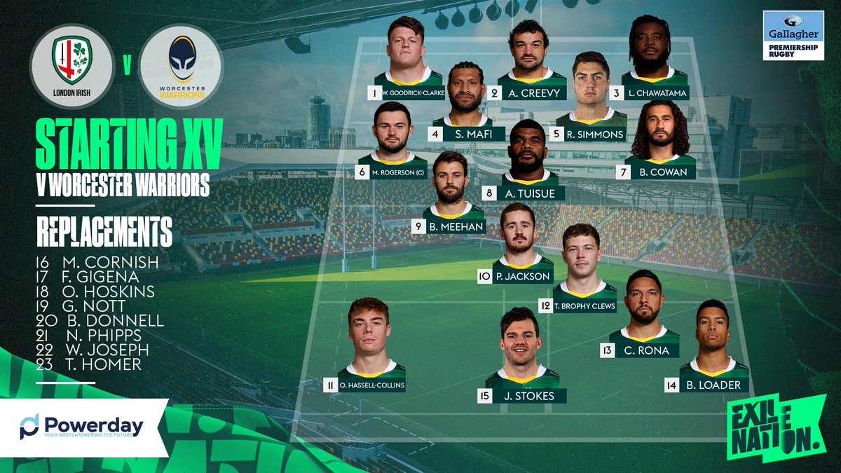 A reminder of today's squad 👇

#LIRvWOR