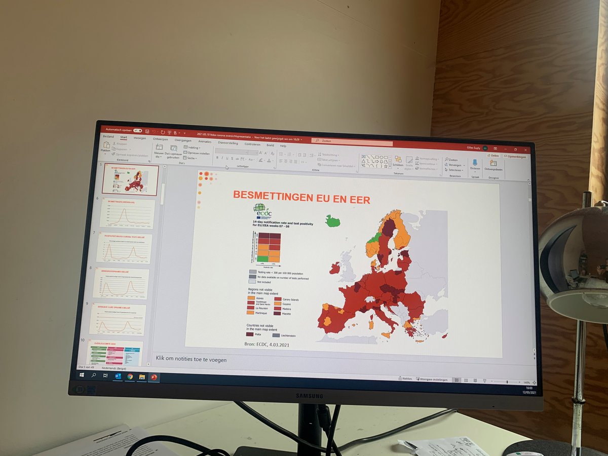 gillessuply's tweet photo. @Willem_vdVoorde @BelgiumEU Important &amp; recurrent slide in the weekly @vokavzw #corona presentations too! https://t.co/KaEztDepsJ
