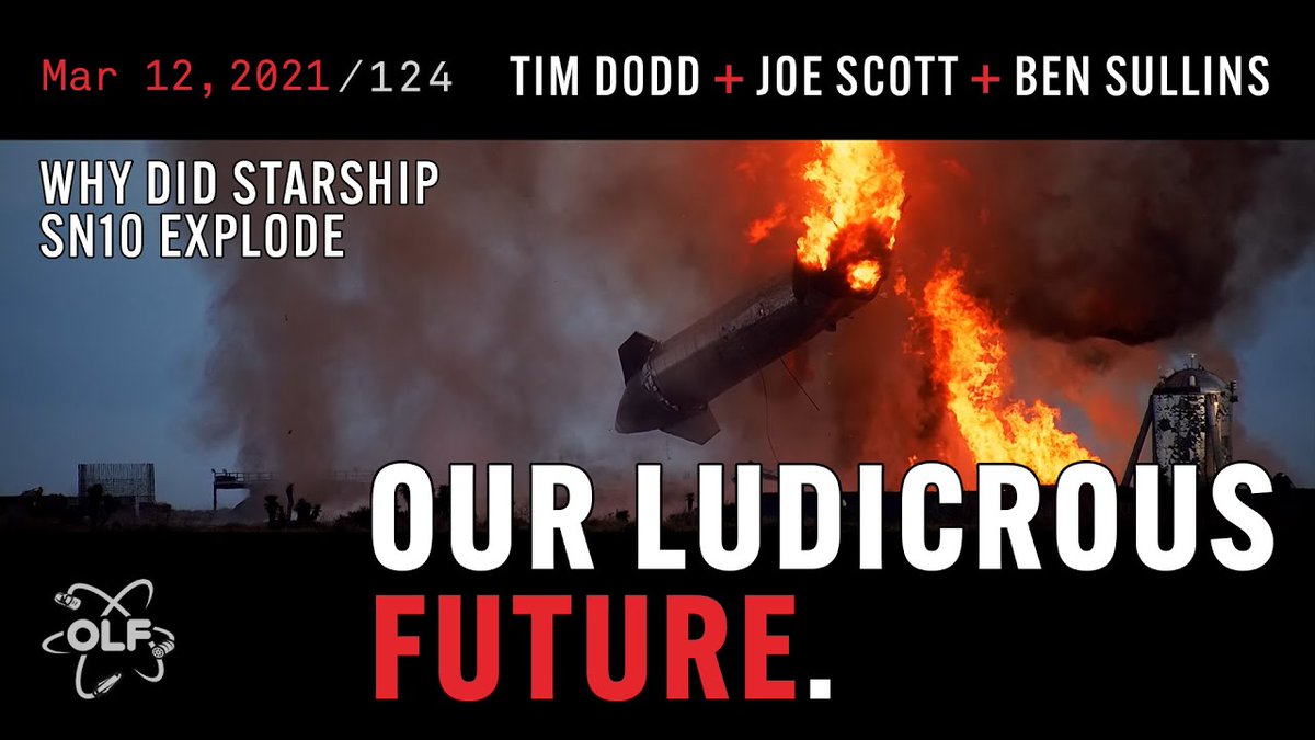 Our Ludicrous Future Podcast tweet media