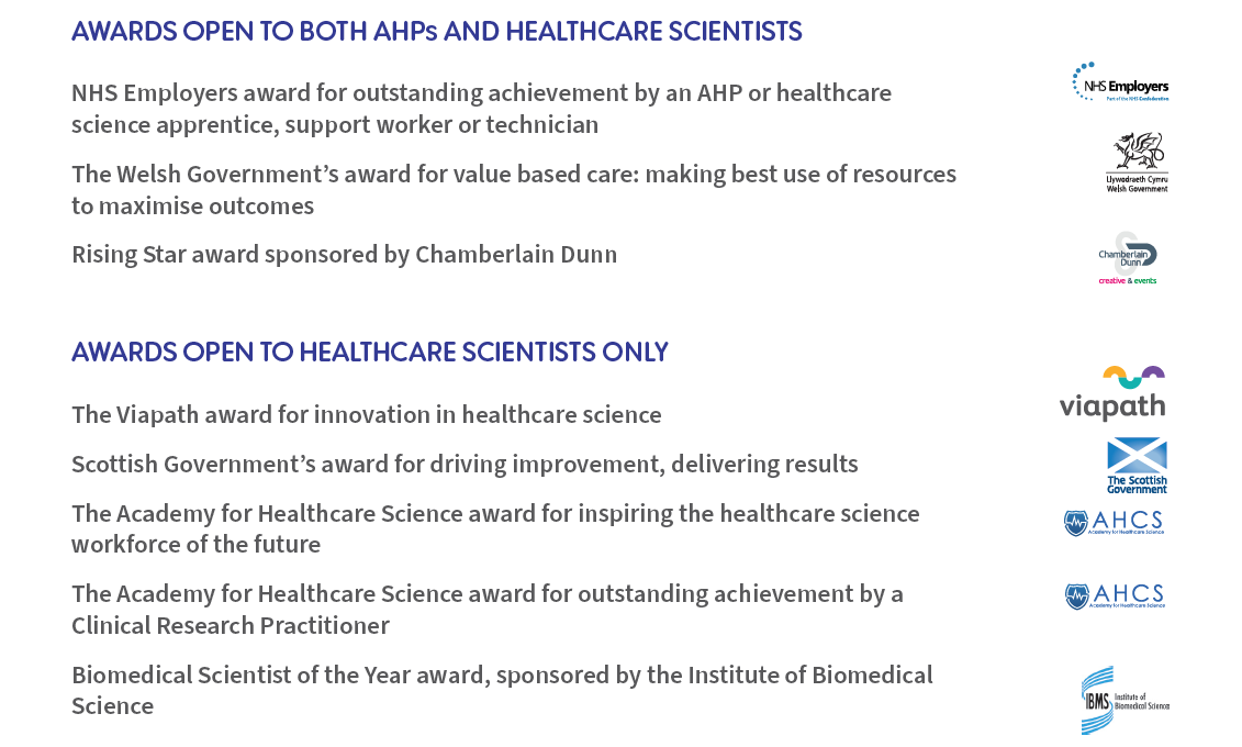 EoE_HCS_Network's tweet photo. 🚨The nomination deadline for @AHAwards is 17:00 on Monday 15th March. You've been doing phenominal work which deserves recognition, so nominate your colleagues & teams today! https://t.co/NDorAeZB5o
@WeHCScientists @WeBMScientists @TheClinSci #hcsweek21 #HealthcareScienceWeek https://t.co/hfQLU8PgWh