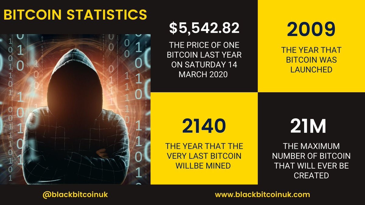 blackbitcoinuk's tweet image. WE ARE STACKING STATS OVER HERE! 🟠🚀🚀🚀🌚

WHAT STATS DO YOU HAVE? 
#StackStats 

COMMENT BELOW 👇🏾👇🏾👇🏾