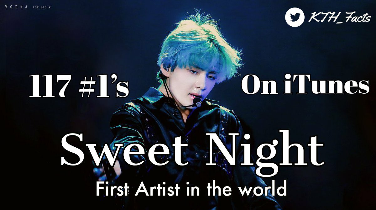 TheKTHDaily's tweet photo. 'Sweet Night by V' Achievements

• Fastest Korean OST to achieve 100M streams on Spotify in 318 days
• Most Streamed Korean OST on Spotify in 2020
• Best OST at APAN Star Awards
• Most #1’s on iTunes

#1YearWithSweetNight 
#MySweetNight 
#태형이의_SweetNight_1주년축하해 https://t.co/mdYLCAPLco