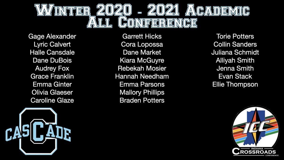 Cadethletics's tweet photo. VERY proud of how hard these student-athletes work!  Congratulations! https://t.co/XP4uocYYrr