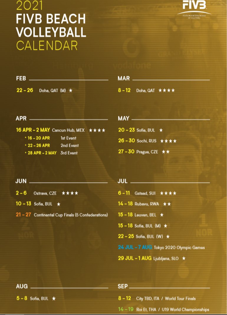 Schedule volleyball olympics 2021 Summer Olympics