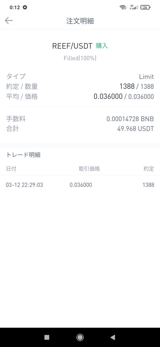 maricryptoPH's tweet photo. @Jack31415926000 5000円分だけですが、底値的中できました！初めてだから嬉しかったです。ららさんのツイートで上昇に気付き利確できました。ありがとうございます！(^o^) https://t.co/B66OmYqnWM