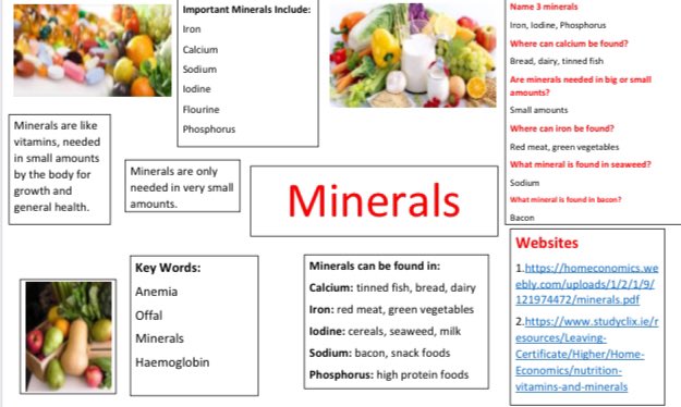 maireadmcguire's tweet image. Some lovely work from 1st years as part of their semester 2 assessment in #homeeconomics 🧁 #assessmentweek #bród #creativity