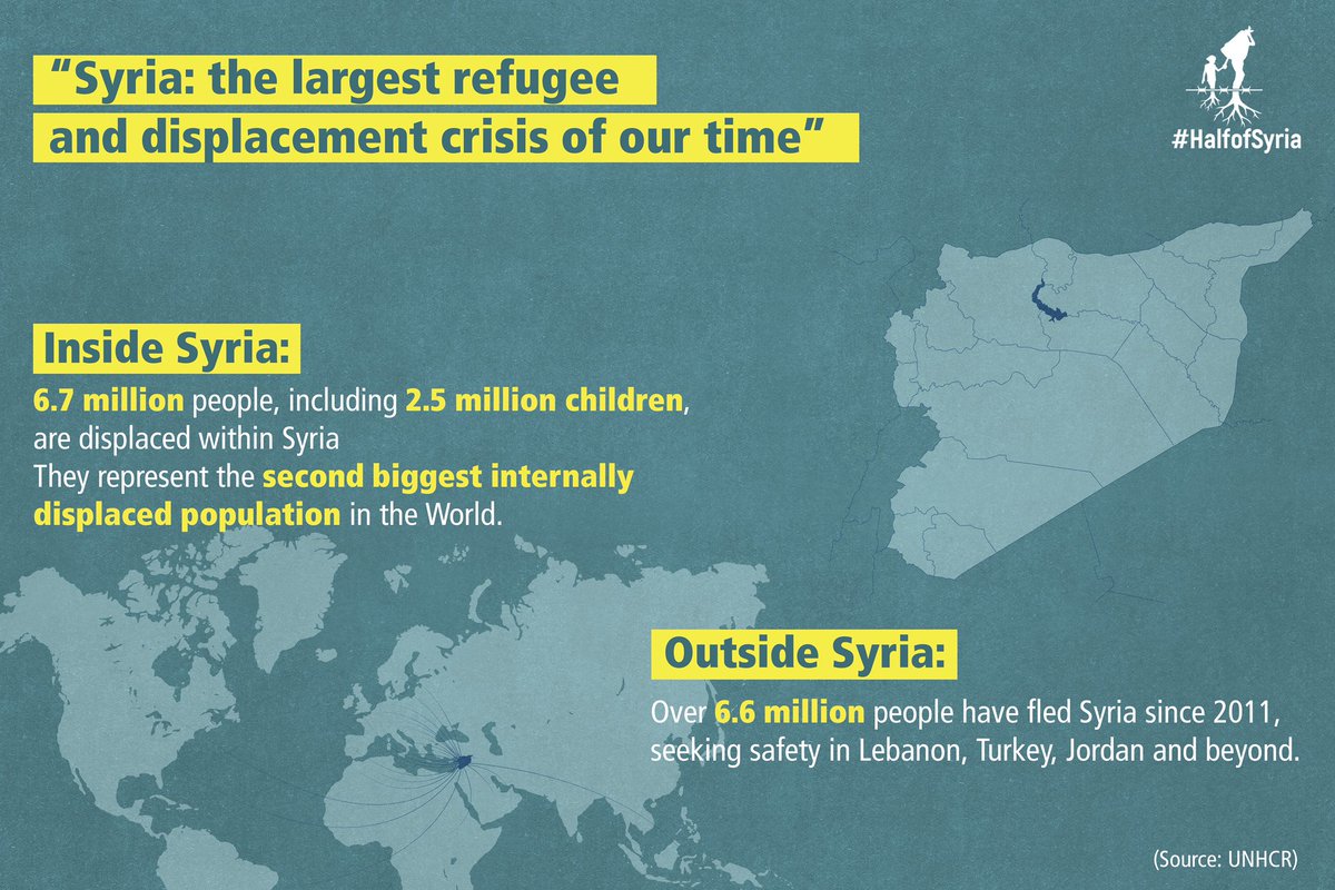 WeExistSyria's tweet photo. Syrian refugees are still facing major obstacles 10 years into the Syrian #war. @HalfSyria campaign in collaboration with #RPW & #PASC have looked into the situation of Syrians trapped between Lebanon and Syria: dire conditions in Lebanon are pushing Syrian refugees #backtowar https://t.co/50aTc10WF1