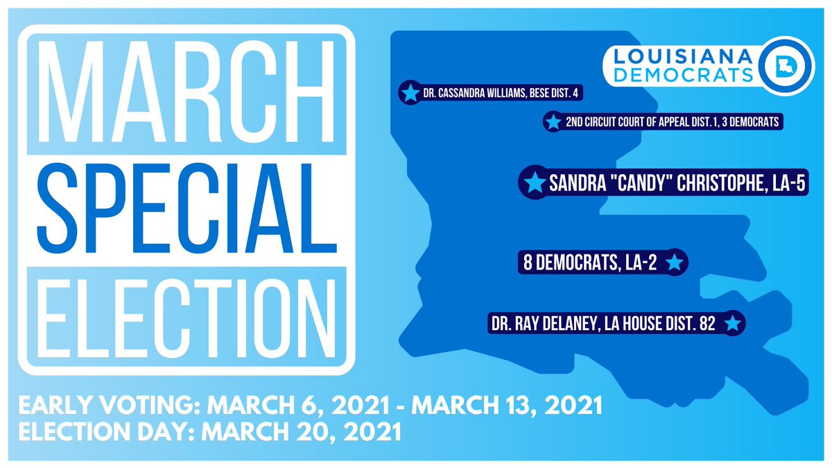 LaDemos's tweet photo. 🚨Tomorrow is the last day for early voting! 

🗓ELECTION DAY IS MARCH 20TH

Polls are open from 8:30am-6:00pm. 

Don’t know your early voting location? 
👉 Visit https://t.co/YYm5g9NqgP https://t.co/6YK8Fl3dVs