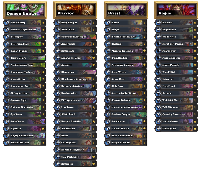0-9 Lineup for MT Ironforge