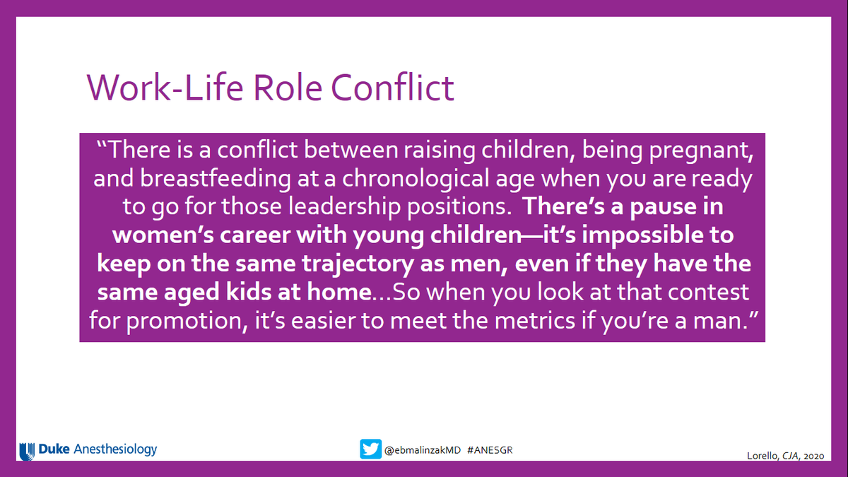 ebmalinzakMD's tweet photo. Men &amp; @womenMDinanesth identify same leadership barriers: work-life conflict, lack of sponsorship. Let's amplify others in as many ways as possible. #AnesGR @MontefioreNYC @Duke_Anesthesia @DukeAnesRes @WomenInCTAnes @ICUwomen @afedwardMD @mswami001 @EMARIANOMD @RUBraveEnough https://t.co/U2mdQmWUeq
