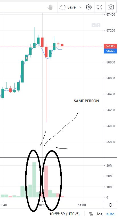 Art of The CMS (@cmsholdings) on Twitter photo 