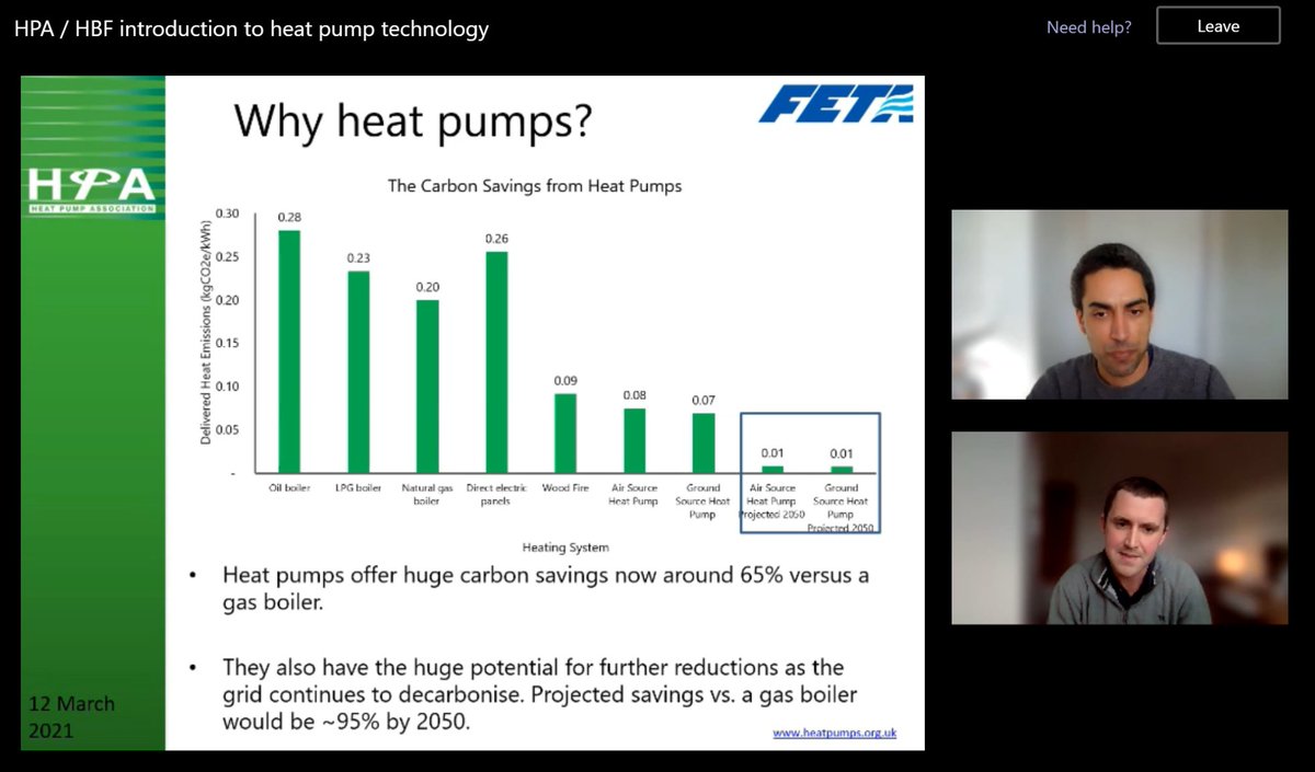 It was great to speak today at <a href="/HomeBuildersFed/">Home Builders Federation</a> and <a href="/HeatPumpAssoc/">Heat Pump Association (HPA)</a>'s webinar, 'Introduction to Heat Pump Technologies'.

We are always pleased to spread awareness of this #lowcarbon technology. #HeatPumps will play a key role in #decarbonising UK homes, and achieving #netzero.