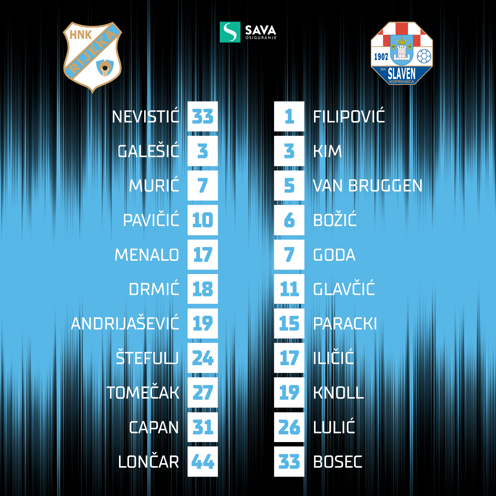 NK Rijeka on X: 📺 Sastavi Rijeke i Slaven Belupa (Stadion HNK Rijeka, 18  sati, HNTV/Arena sport1) 🔵⚪ #ZajednosmoRijeka #PrvaHNL #HNKRijeka  #Krepatmanemolat  / X