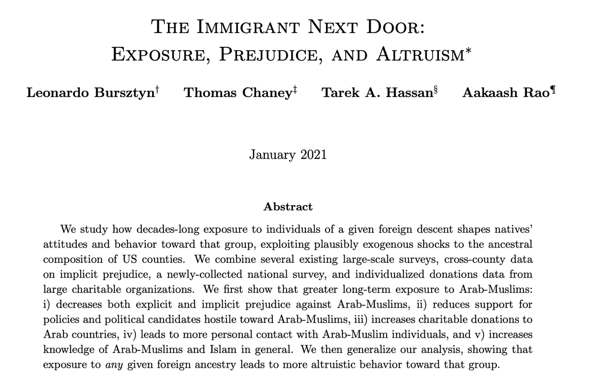 Historical shocks to migrant settlement shape the extent of Americans' contact, today, with Arab Muslims in daily life.This contact by itself reduces attitudes and voting hostile to Arab-Muslims.By Bursztyn,  @thomas_chaney, Hassan, &  @aakaash_rao —>  https://bfi.uchicago.edu/working-paper/2021-16/