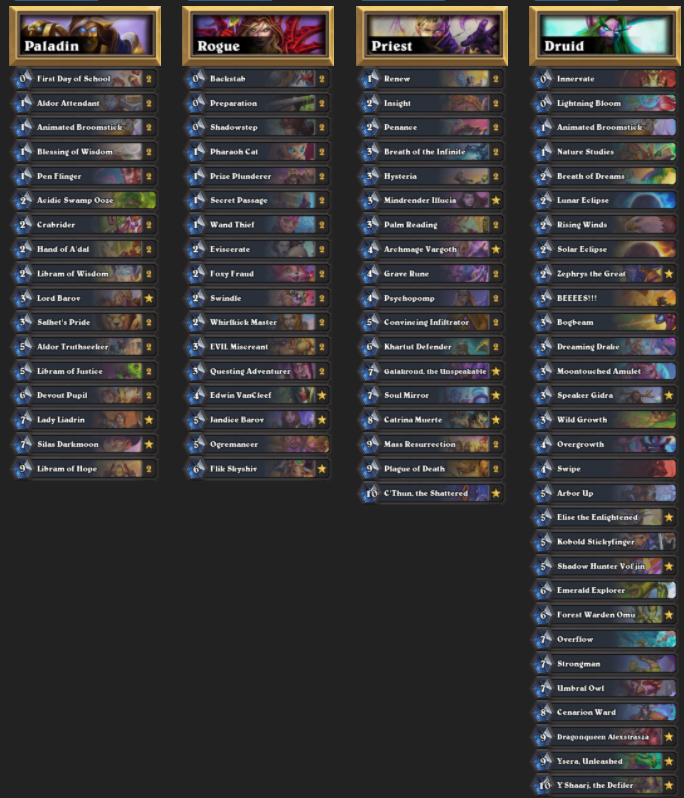 MT Ironforge lineup!