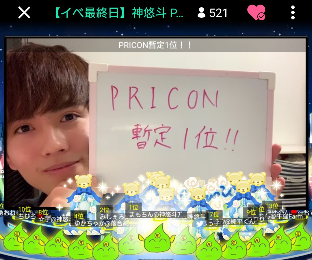 Vhcd0ZjgmoYc4zJ's tweet photo. 12/18～約3ｹ月のﾌﾟﾘｺﾝ､showroomは暫定1位で終える事が出来ました👏
テスト期間重なったり骨折したり､バイトある中本当にお疲れ様😄
大変だけど楽しくて癒される日々をありがとう😌
#showroom
#PRICON https://t.co/qELL2Ly3Yq
