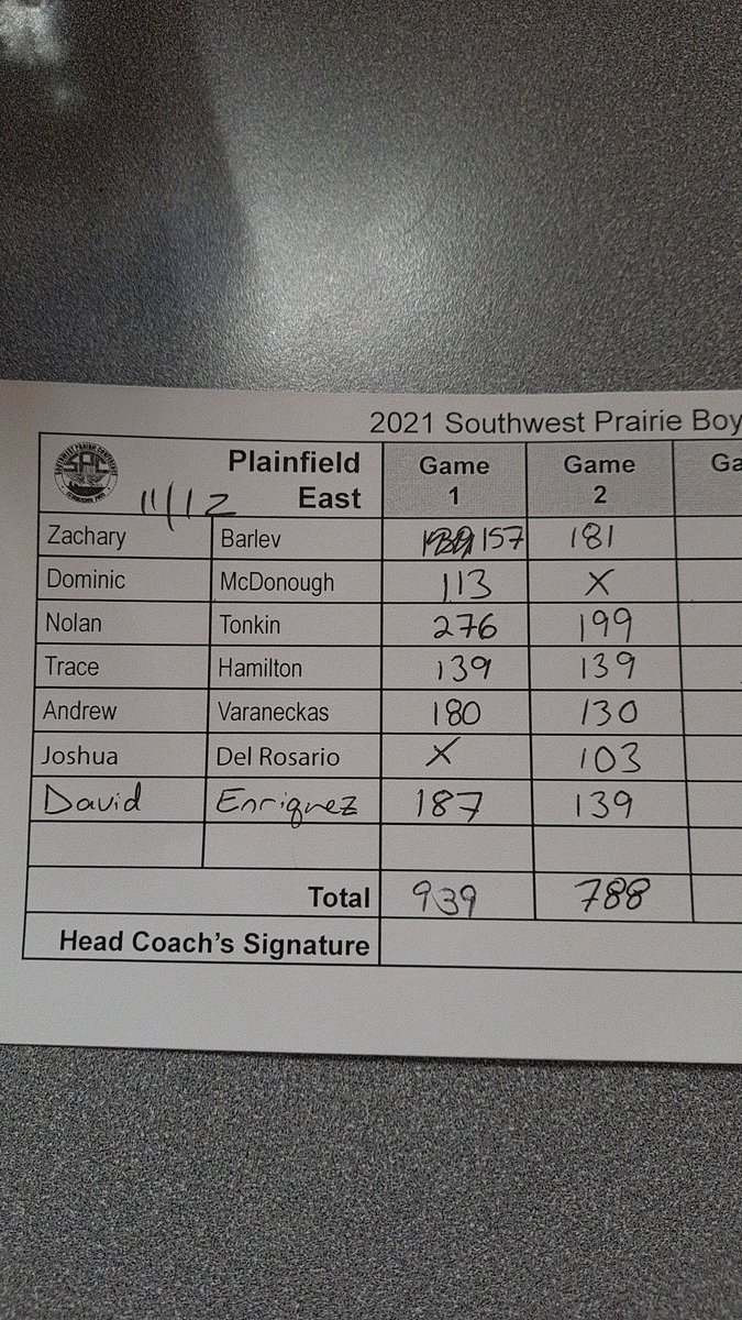 PEHS Boys Bowling tweet media