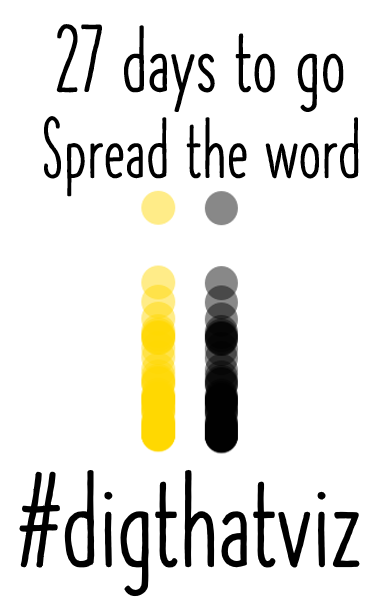 DigThatViz (@digthatviz) on Twitter photo 