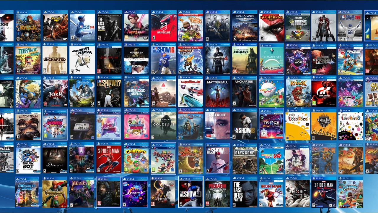 Allergisk politik zone Push Square on Twitter: "Random: Here's a Graphic of Every PS4 Game  Published Physically by Sony https://t.co/ZDJz0kLISm #Sony #PS4 #Random  https://t.co/NWaLzxitLa" / Twitter
